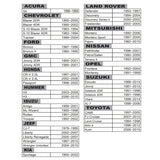 Buzzrack Pilot SUV Rear Tailgate Spare Tyre Mounted 2-Bike Platform Rack