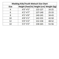 Mirage Kids Lycra Rash and Stinger or Sun Protection Suit With Hood