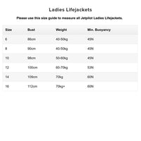 Jetpilot Allure Segmented Front Entry Women's Life Jacket Vest Peach Sizes 6-16