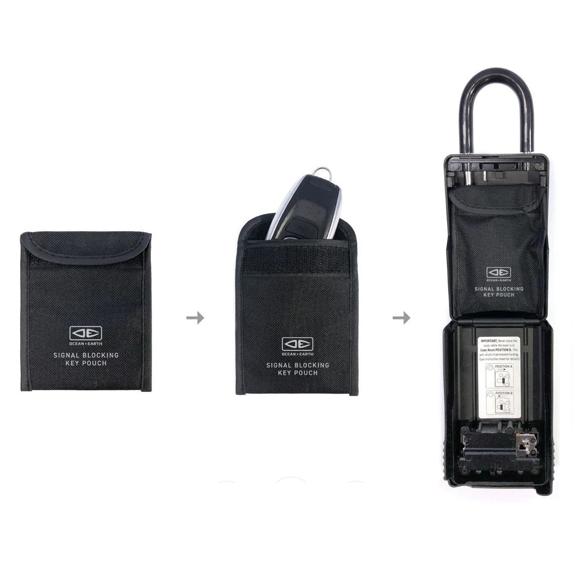 Ocean & Earth Signal Blocking Car Key Fob Pouch for Key Vaults