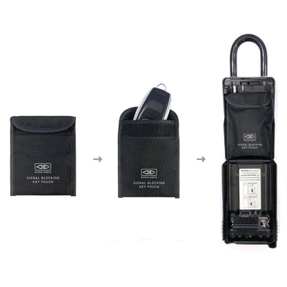 Ocean & Earth Signal Blocking Car Key Fob Pouch for Key Vaults